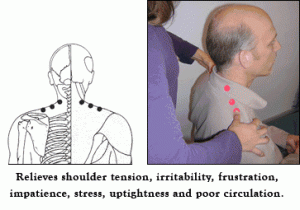 Shoulder Pain and Tension Relief