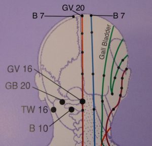 Acupressure point on a head