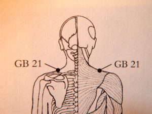 Chart of acupressure point GB 21.
